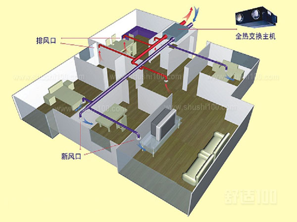 新風系統安裝.jpg